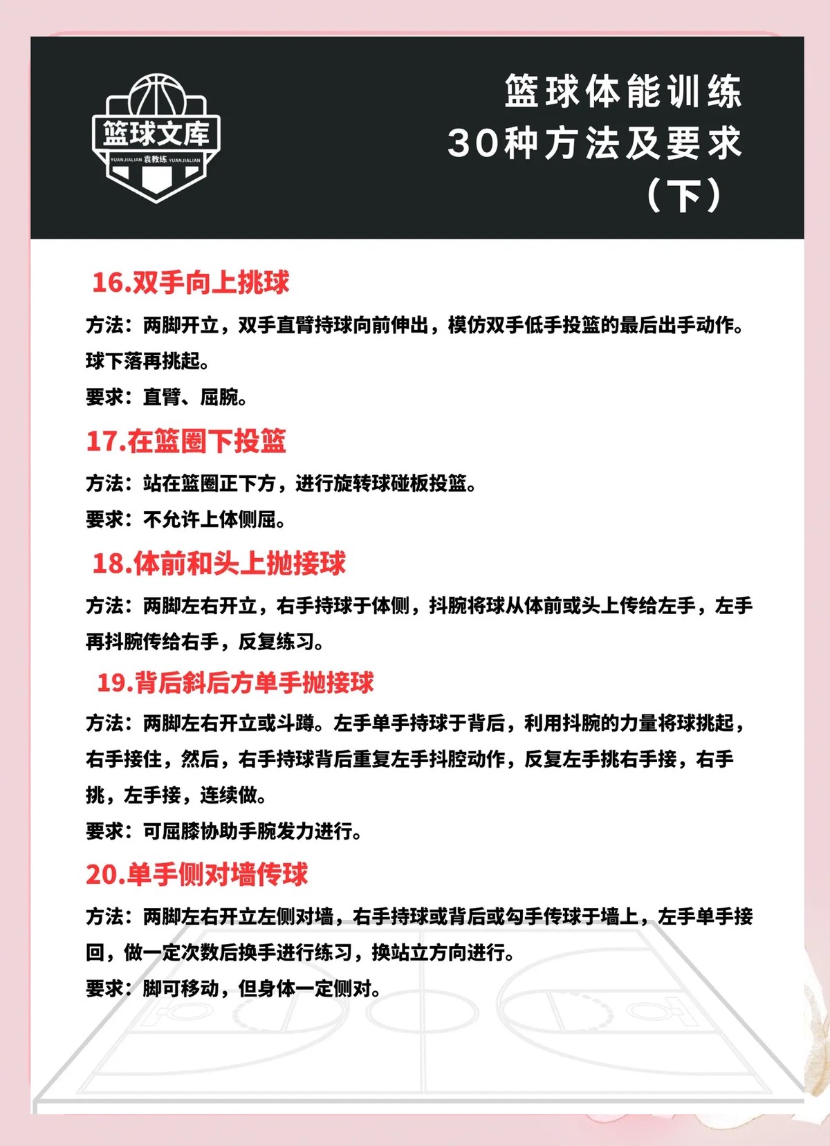 为什么专业篮球品牌在训练中如此重要_0